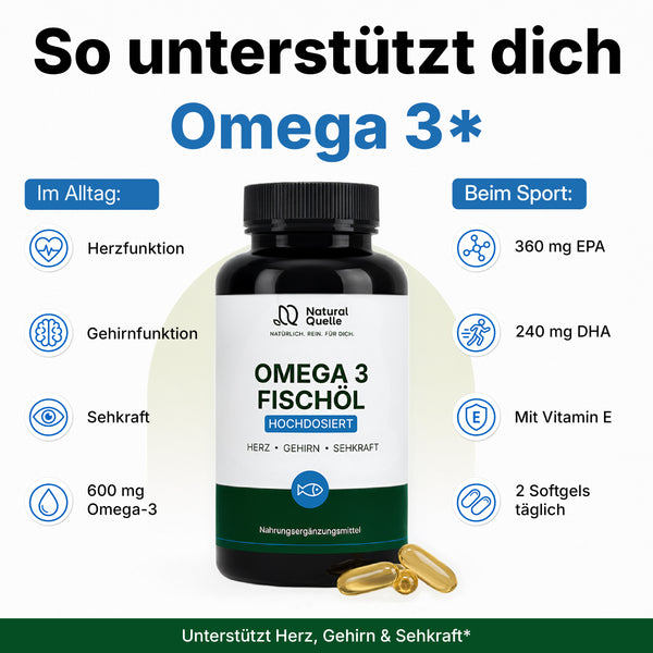 Omega 3 Fischöl hochdosiert – 365 Softgels