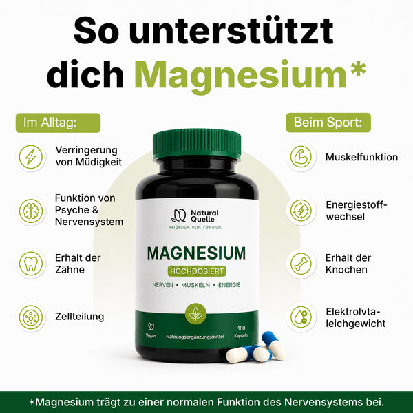 Magnesium Komplex 180 Kapseln